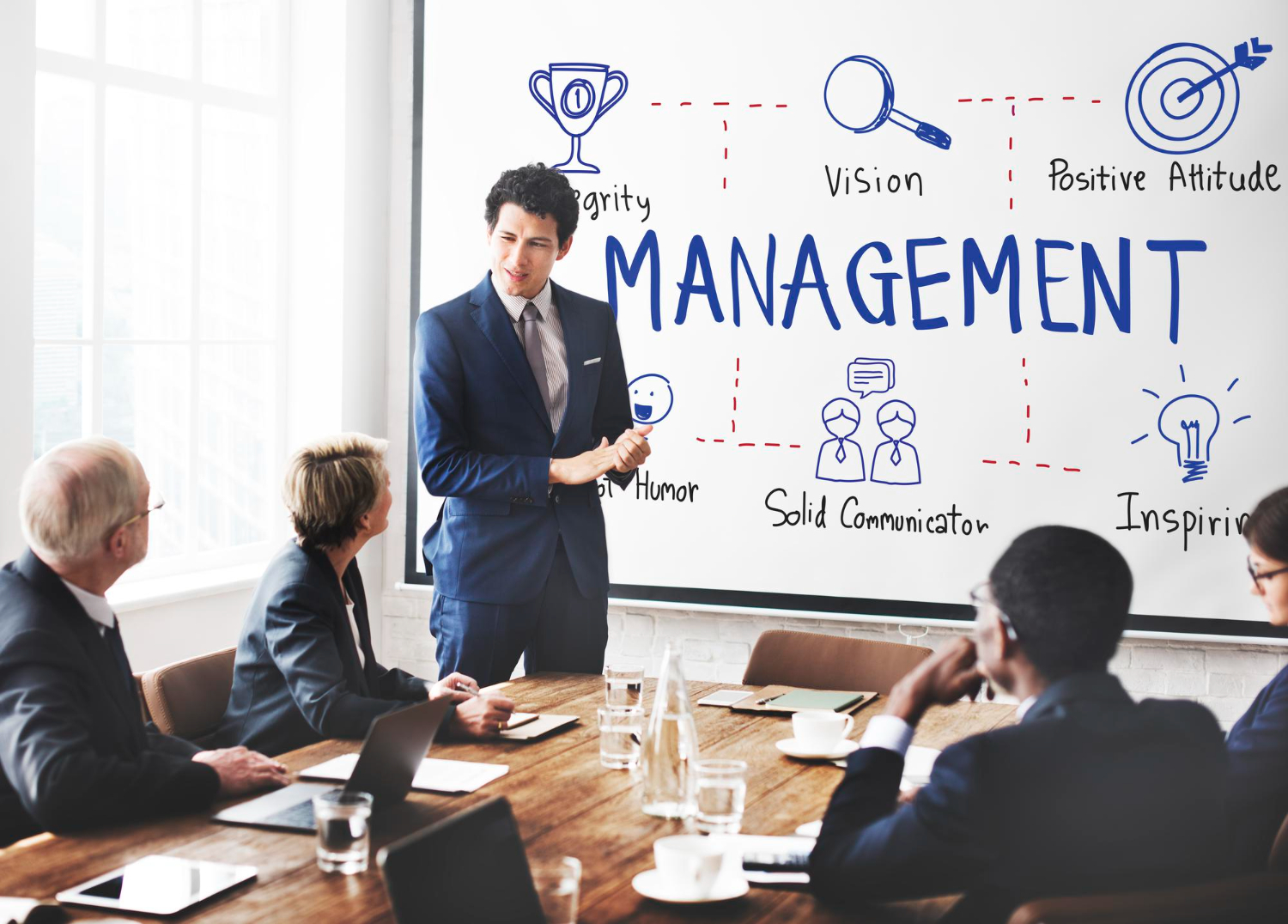 client-centric approach